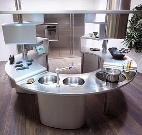 Designkitchen Layout on Kitchen Planning And Design Step 3 The Kitchen Layout